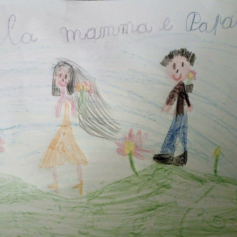 Per la mamma e papà – Leggiamo il disegno di Emma